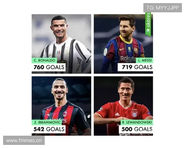 莱万 vs 伊布:中锋终结效率与战术适配性对比