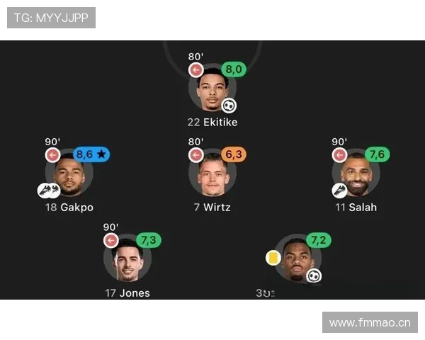 维尔茨:从最年轻进球者到进攻核心的成长轨迹 维尔茨:从最年轻进球者到进攻核心的成长轨迹