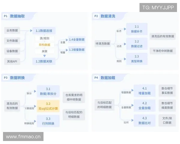新手必看：篮球前场规则的具体内容与应用场景