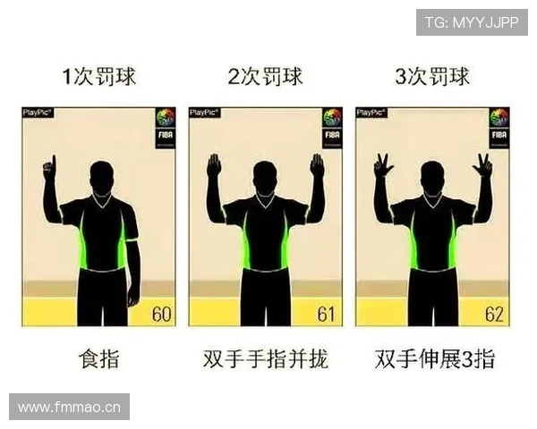 篮球“球碰裁判规则”是什么？深入解析其判定标准。